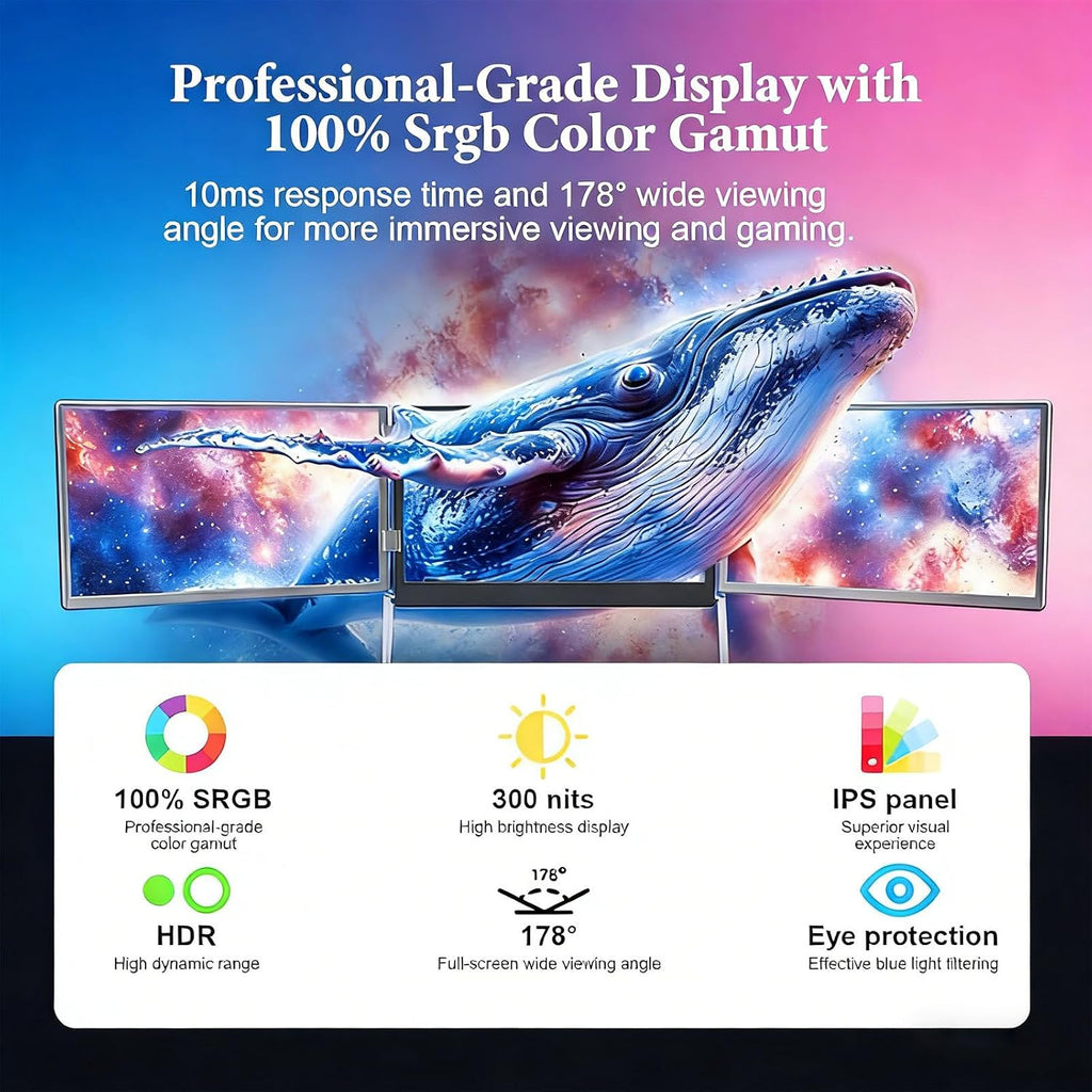 Laptop Screen Extender, 15.6' FHD 1080P 16:9 IPS Portable Foldable Triple Monitor, Laptop Monitor Extender, HDMI/USB-C n Play for Windows, Mac, Android