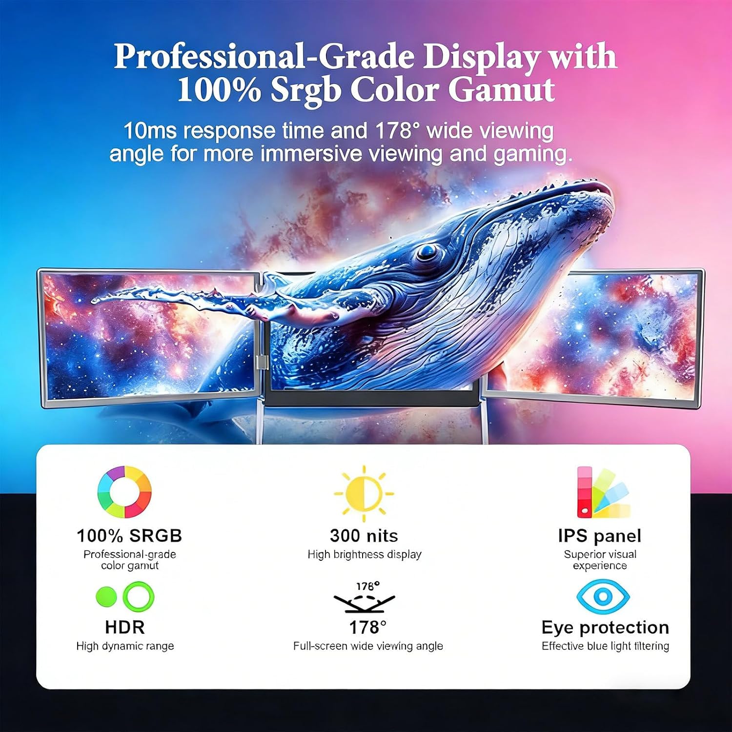 15.6 Pro Max 3 Screen Monitor with 1080p FHD IPS Display, 15.6' Portable Triple Monitor for Laptop, Pro Max Monitors with 360° Rotation Adjustable Viewing Angles