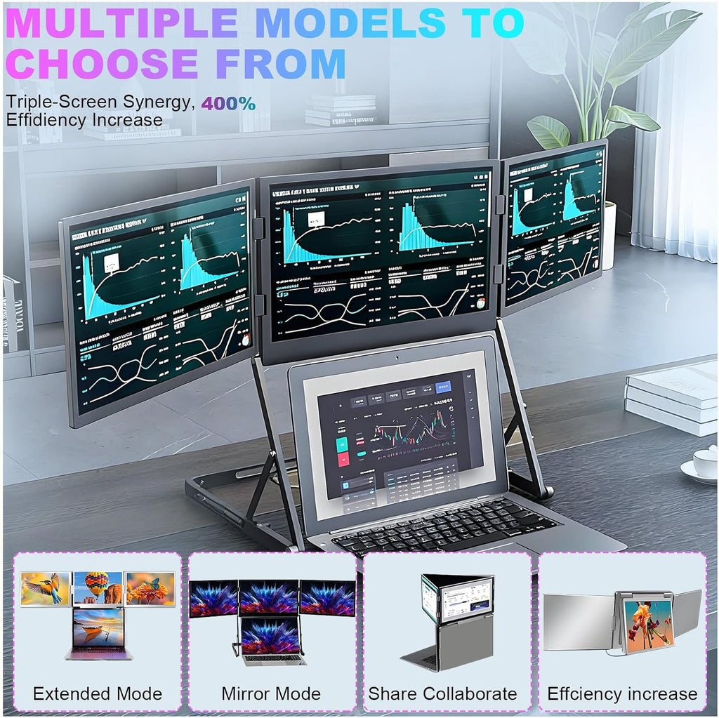 15.6' Laptop Screen Extender Monitor, 1080P FHD Triple Screen Monitor with 360° Adjustable Viewing Angles, HDMI/USB-C Attach & Play, External Monitor for Laptop with Windows and Macos