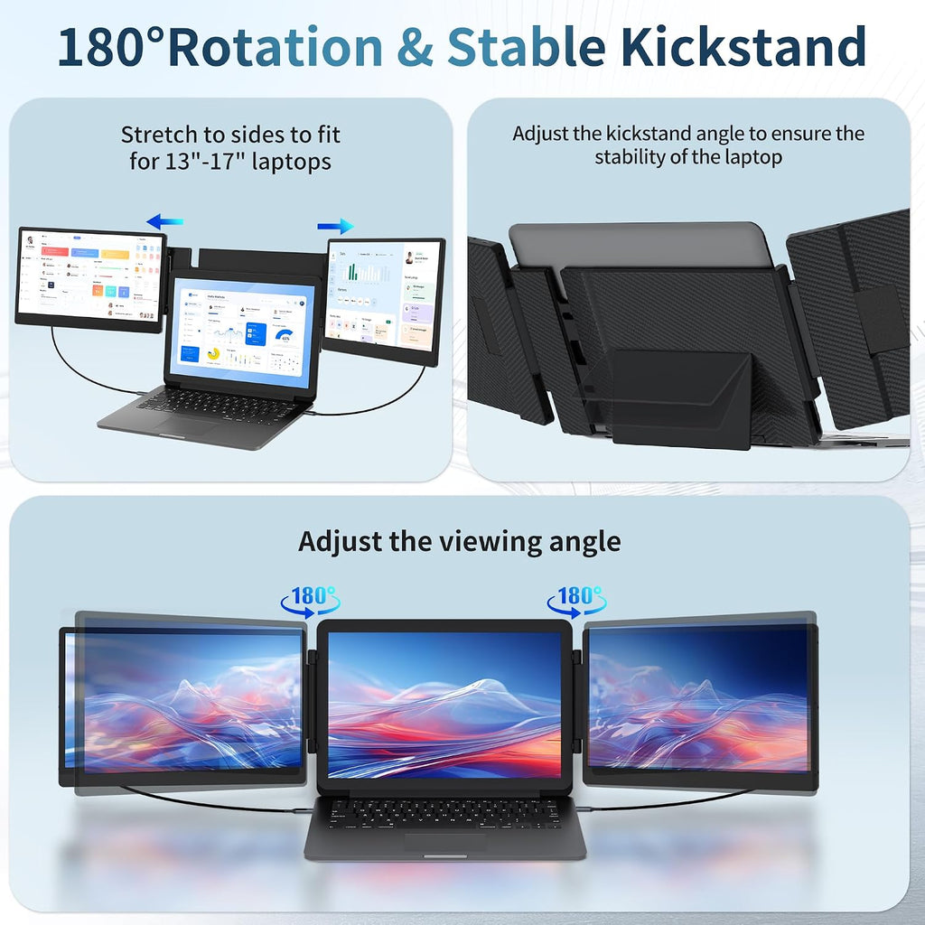 Laptop Screen Extender Portable, 14 Inch Triple Monitor for Laptop with IPS FHD 1080P Display, Plug and Play Laptops Monitor Extender Compatible with Mac, Wins, Dex, Chrome…
