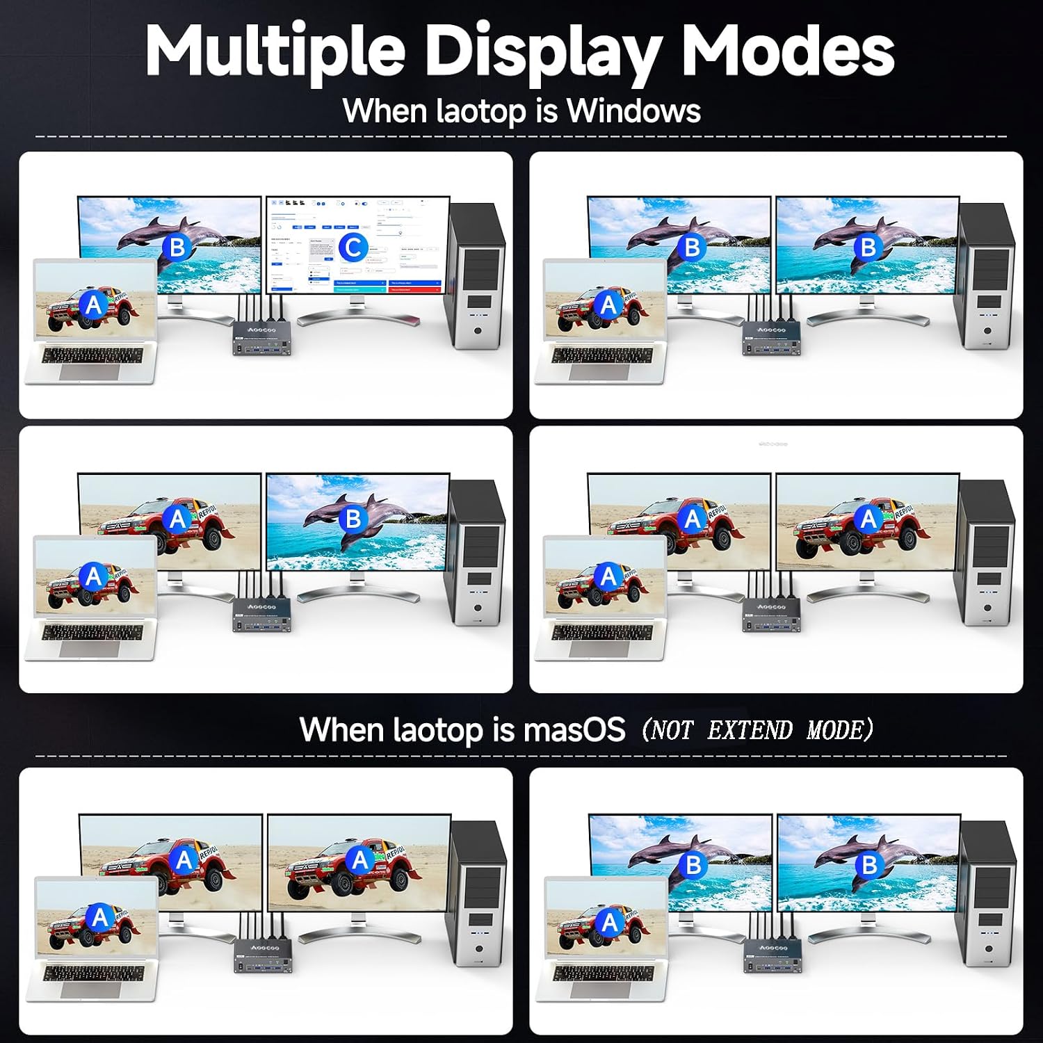 USB C KVM Switch 4K@60Hz,Dual Monitor USB C HDMI KVM Switch for 1 PC and 1 Laptop Sharing 2 Monitor and 4 USB3.0 Devices, PD Power for Laptop with Wired Remote Control and USB Cables Included