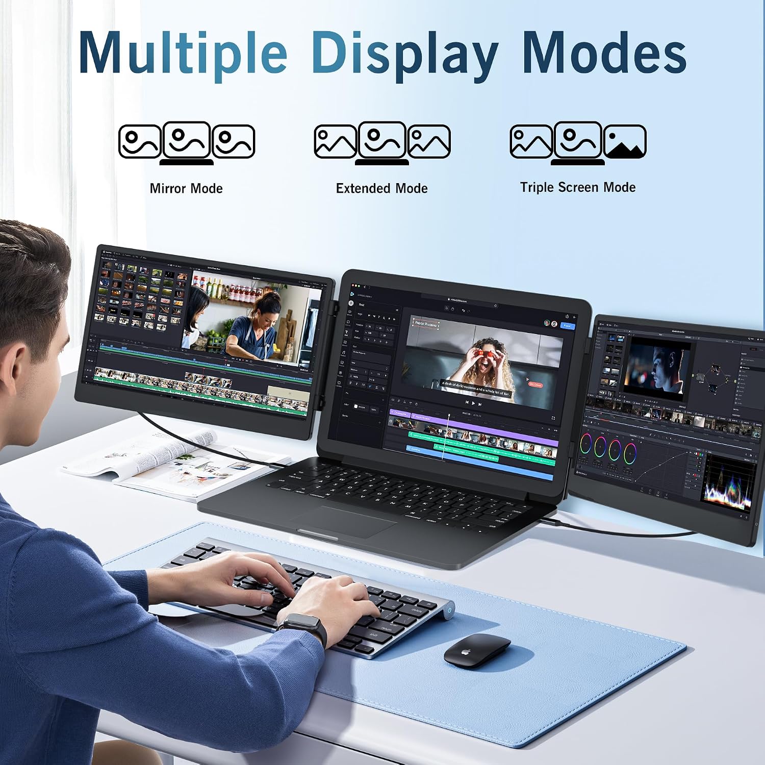 Laptop Screen Extender Portable, 14 Inch Triple Monitor for Laptop with IPS FHD 1080P Display, Plug and Play Laptops Monitor Extender Compatible with Mac, Wins, Dex, Chrome…