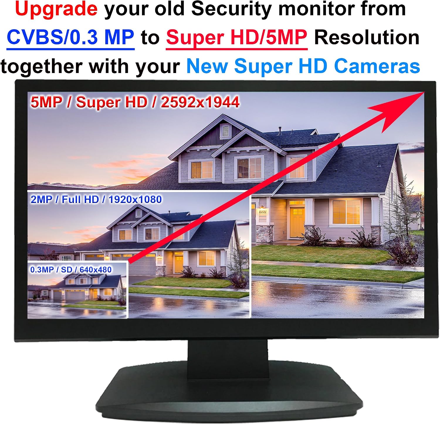 1stPV 21.5' SuperHD 5MP/2592x1944 16:9 Professional Security Monitor, 1 HDMI, 2 BNC Inputs(HD-TVI/AHD/CVI/CVBS) & 2 BNC Outputs, working with 5MP security cameras directly in addition to DVR/NVR & PC